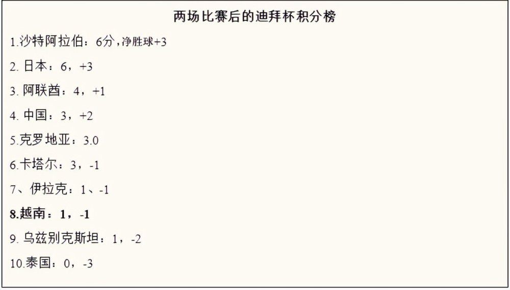 马尔蒂尼：里皮曾想召我参加06世界杯我的国家队生涯止于莫雷诺近日，米兰名宿马尔蒂尼接受了采访，谈到了2006世界杯和2002年世界杯的黑哨主裁莫雷诺。